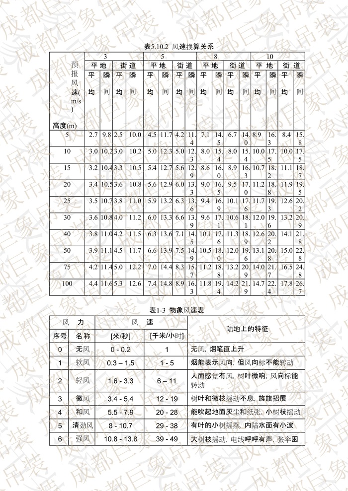 QUY650操作手册-安装说明(1)_95.jpg