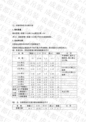 QUY650履带起重机技术规格书 51-71页