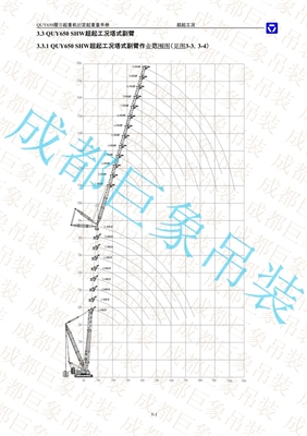 QUY650起重性能表-超起工况塔式副臂  1-50页