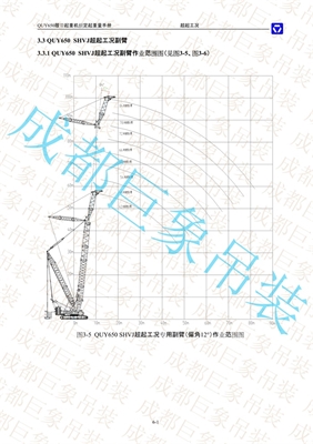 QUY650起重性能表-超起工况专用副臂